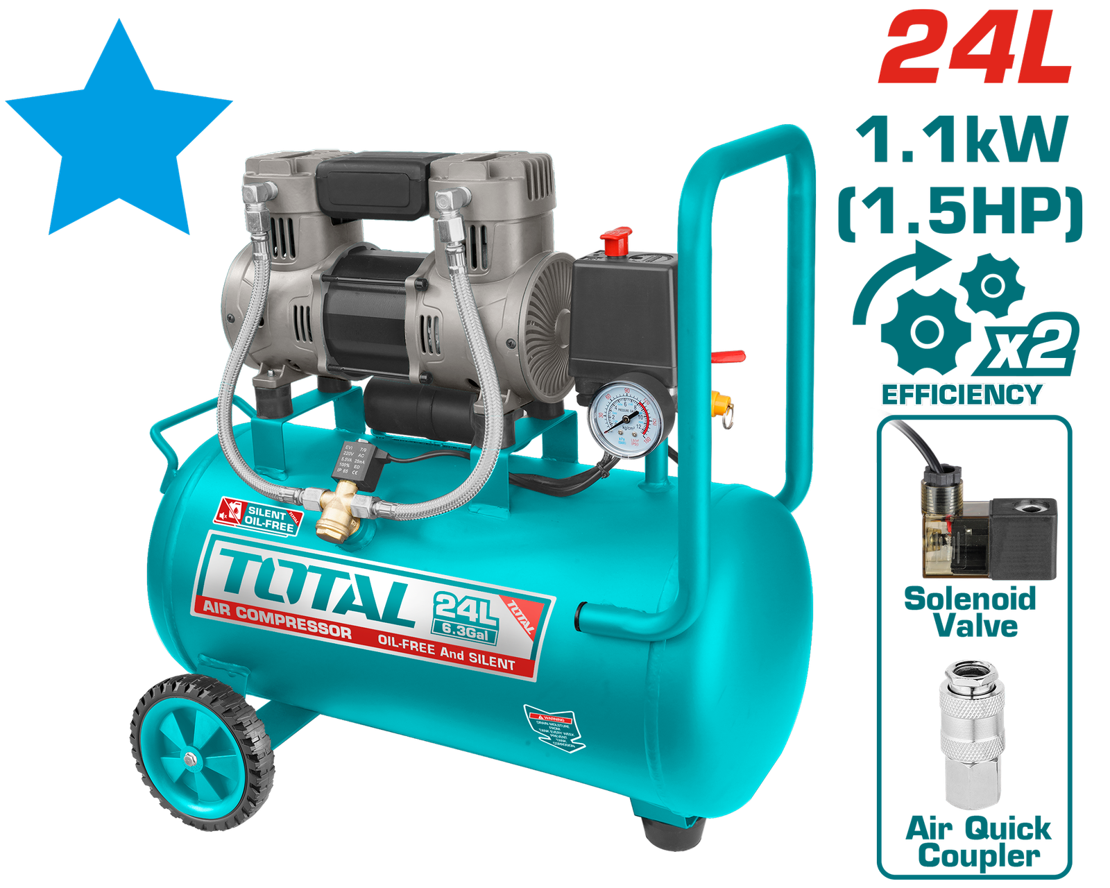 Compresor de Aire sin Aceite Total 24 L 1,5 HP TCS1110242 Compresor de Aire sin Aceite Total 24 L 1,5 HP TCS1110242